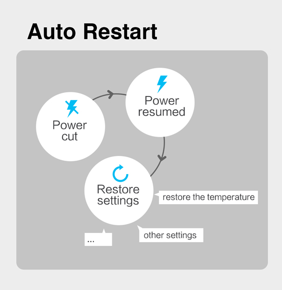 Suzuki air conditioner Auto Restart feature