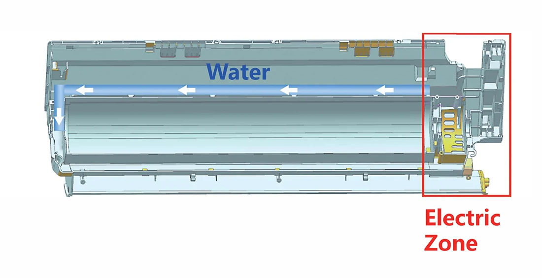 Suzuki air conditioner Safety design feature